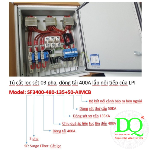 Tủ Cắt Lọc Sét 3P Dòng Tải 400A Lắp Nối Tiếp Của LPI