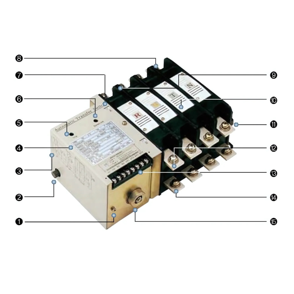ATS - OSUNG OSS-608-PC tại thiết bị điện đại quang