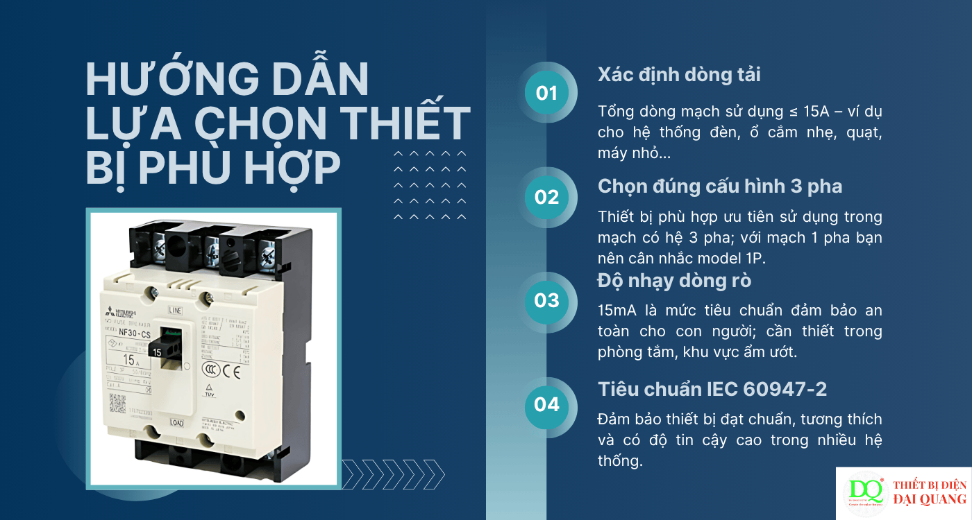 Hướng dẫn lựa chọn thiết bị phù hợp tại Thiết bị điện Đại Quang