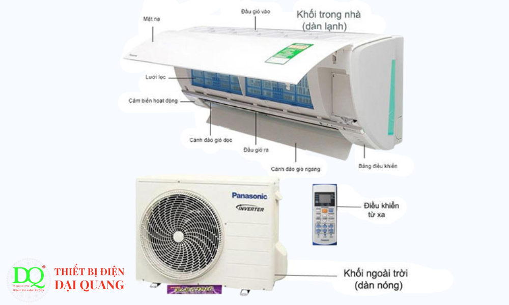 Cấu tạo máy lanh tại thiết bị điện đại quang