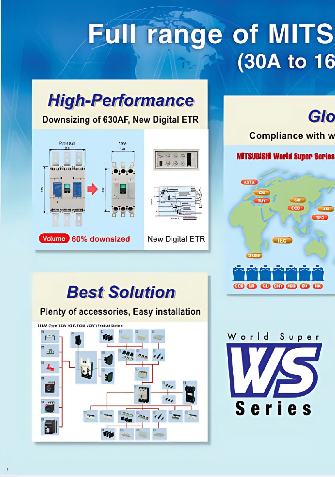 Easypact CVS catalogue 2012 tại thiết bị điện đại quang