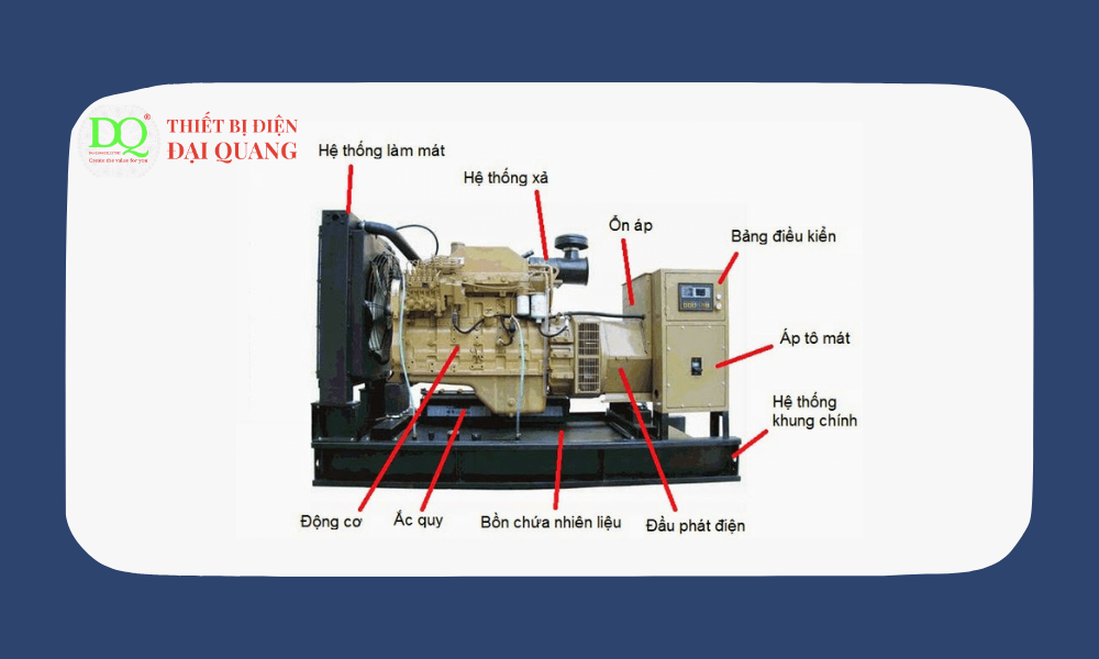 Cấu tạo máy phát điện tại thiết bị điện đại quang