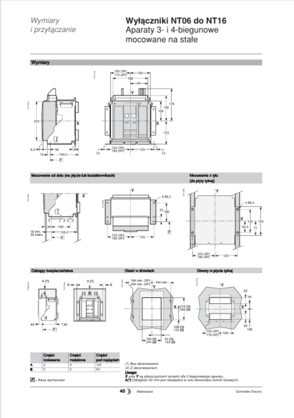 Catalogue Schneider dòng ACB từ 630A-6300A tại thiết bị điện đại quang