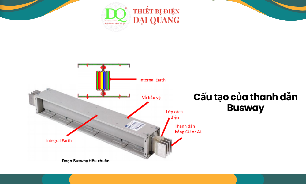cấu tạo thanh dẫn Busway tại thiết bị điện quang