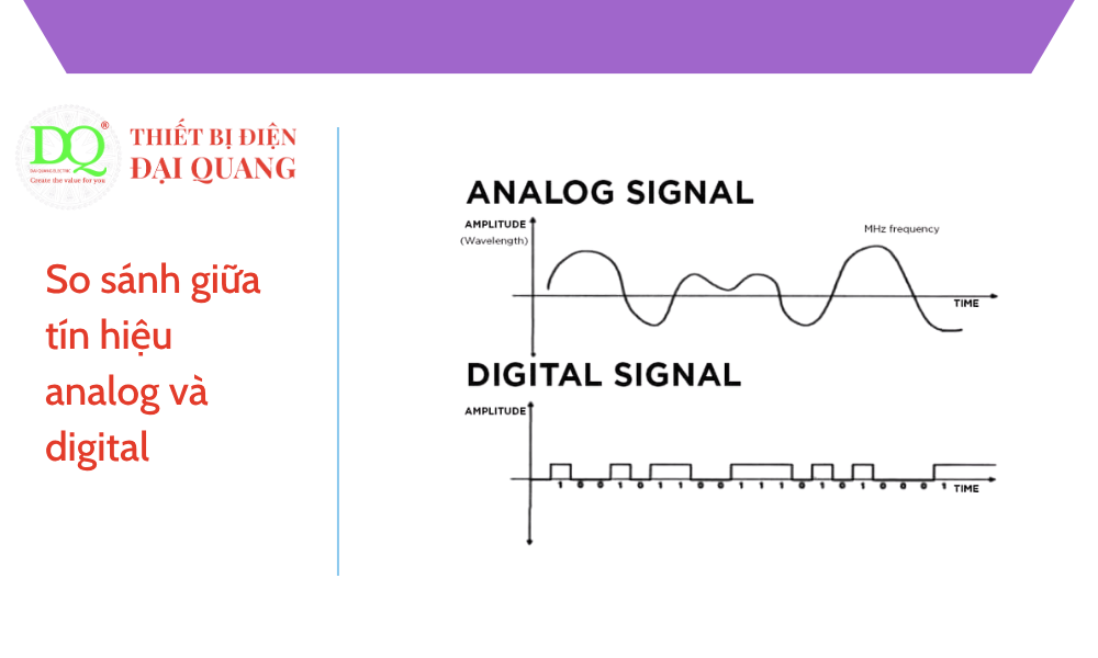 sự khác biệt của analog và digital -thiết bị điện đại quang
