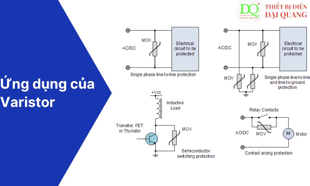 Ứng dụng tụ chống sét tại thiết bị điện đại quang